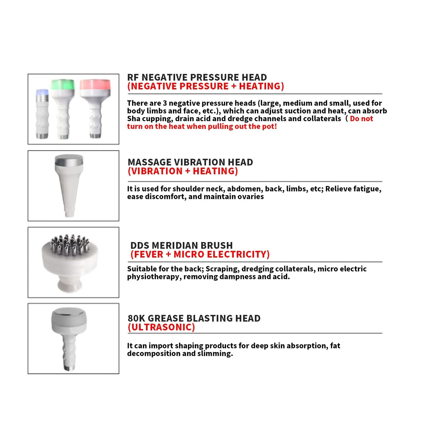 80k Cavitation + RF+ Vacuum Body Slimming Fat Burner Health Machine 6 in 1 Ultrasound Massager--Weight Loss Beauty Device - Wellness and Tech