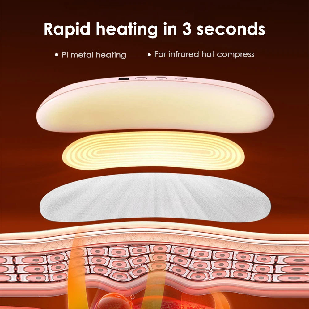 Electric Heating Pad for Period Cramp Relief - Wellness and Tech