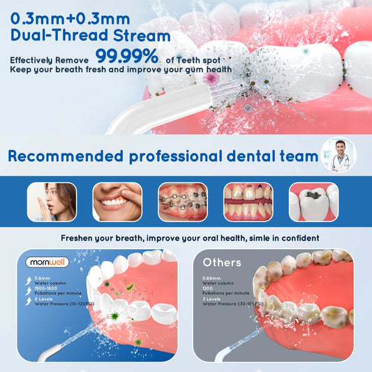 Rechargeable Water Dental Flosser - Wellness and Tech