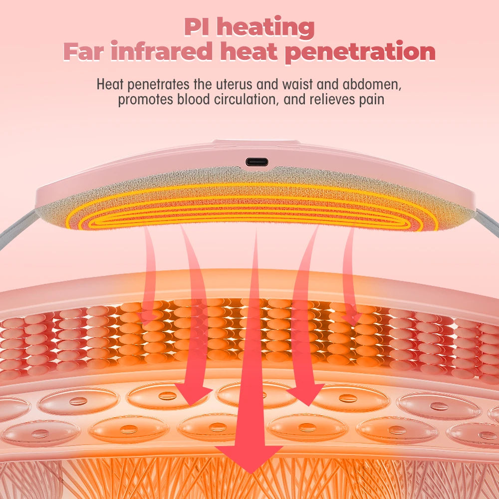 Electric Heating Pad for Period Cramp Relief - Wellness and Tech