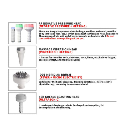 80k Cavitation + RF+ Vacuum Body Slimming Fat Burner Health Machine 6 in 1 Ultrasound Massager--Weight Loss Beauty Device - Wellness and Tech