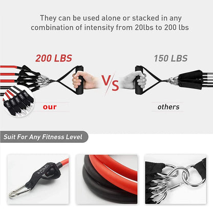 300LBS Fitness Resistance Bands Set - Wellness and Tech