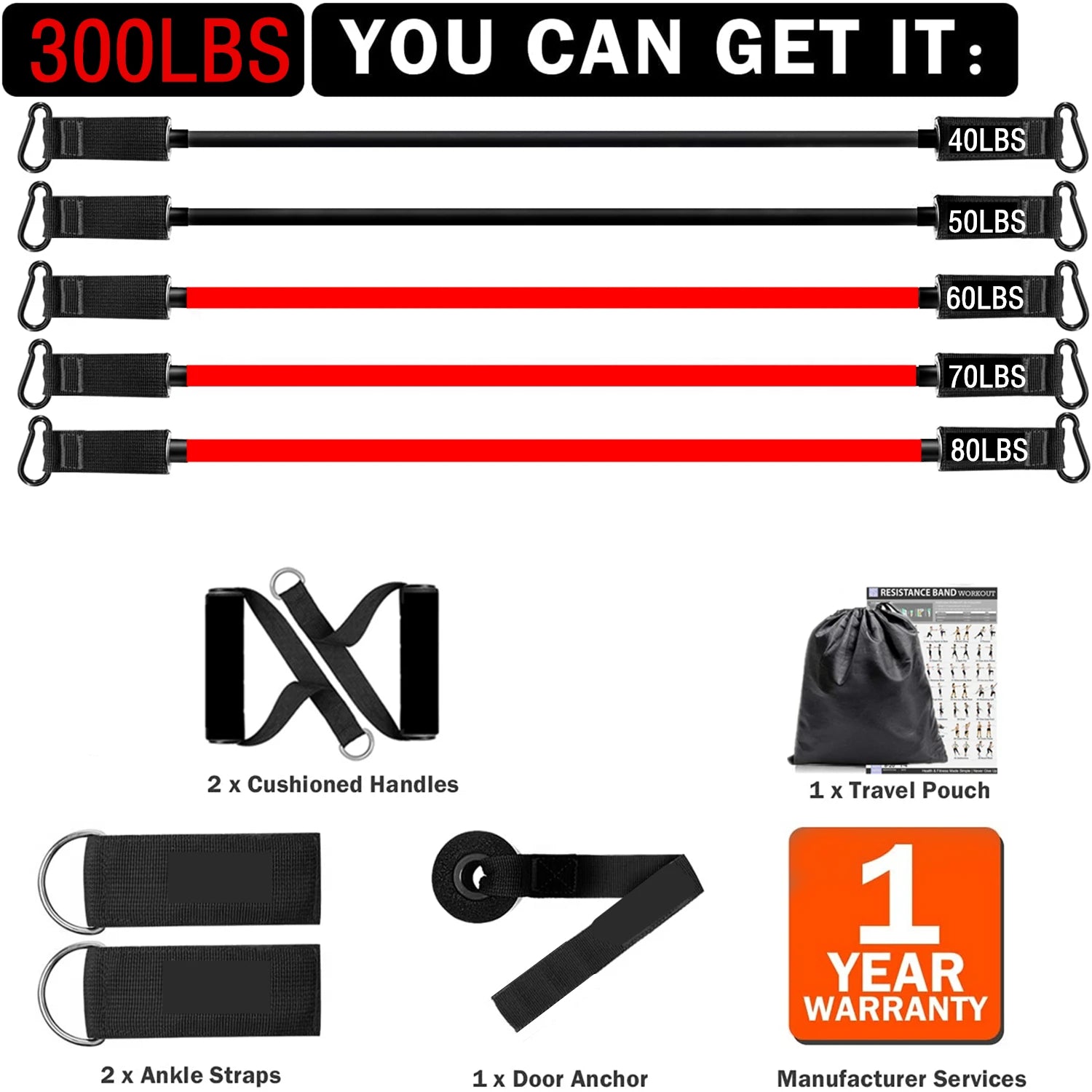 300LBS Fitness Resistance Bands Set - Wellness and Tech