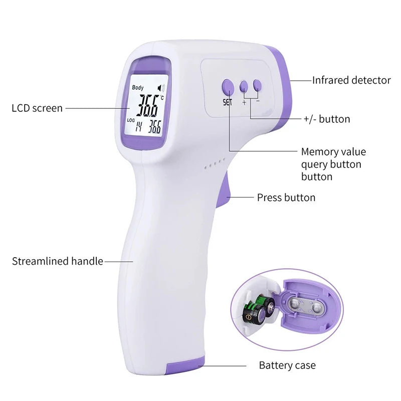 Multifunction thermometer - Wellness and Tech
