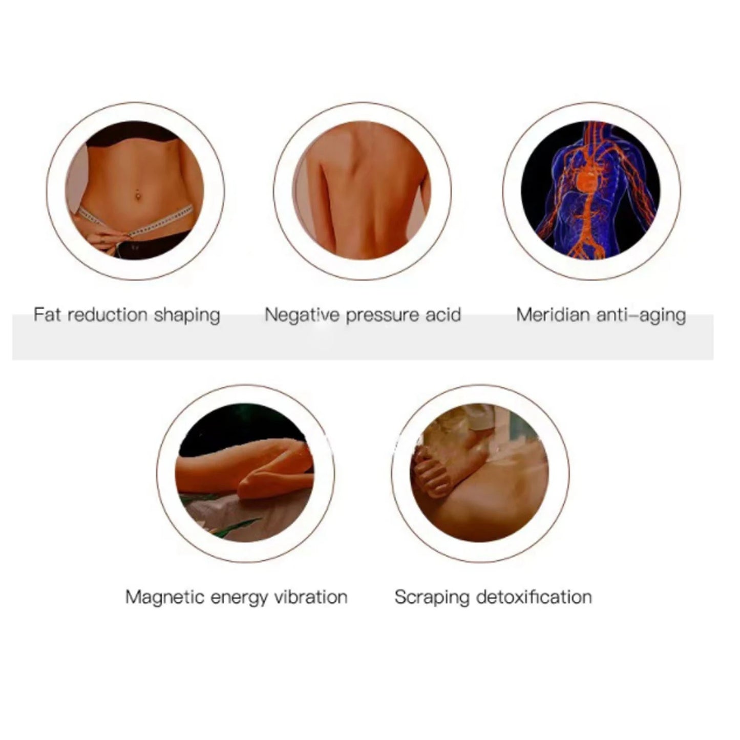 80k Cavitation + RF+ Vacuum Body Slimming Fat Burner Health Machine 6 in 1 Ultrasound Massager--Weight Loss Beauty Device - Wellness and Tech