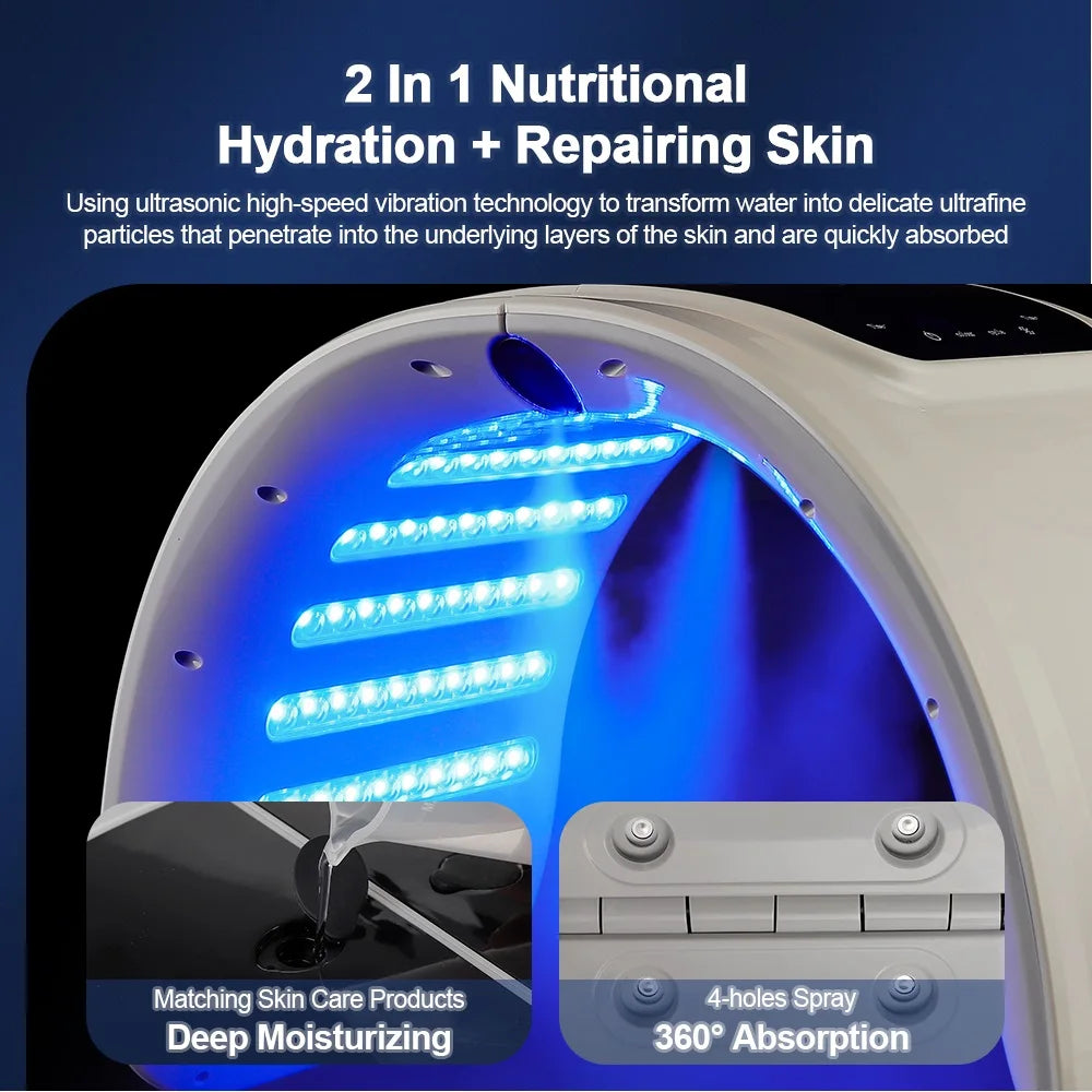 7 Colors LED Photon Machine With Nano Spray | Skin Moisturizing - Wellness and Tech