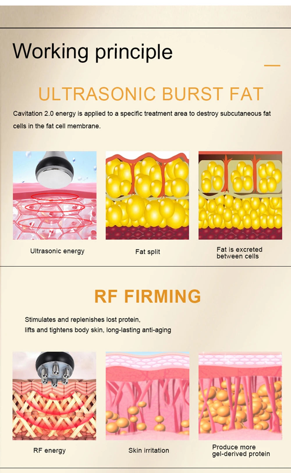 Newest 9 In 1 Lipolaser Cavitation Slimming Machine - RF Skin Lifting Radio Frequency - Wellness and Tech