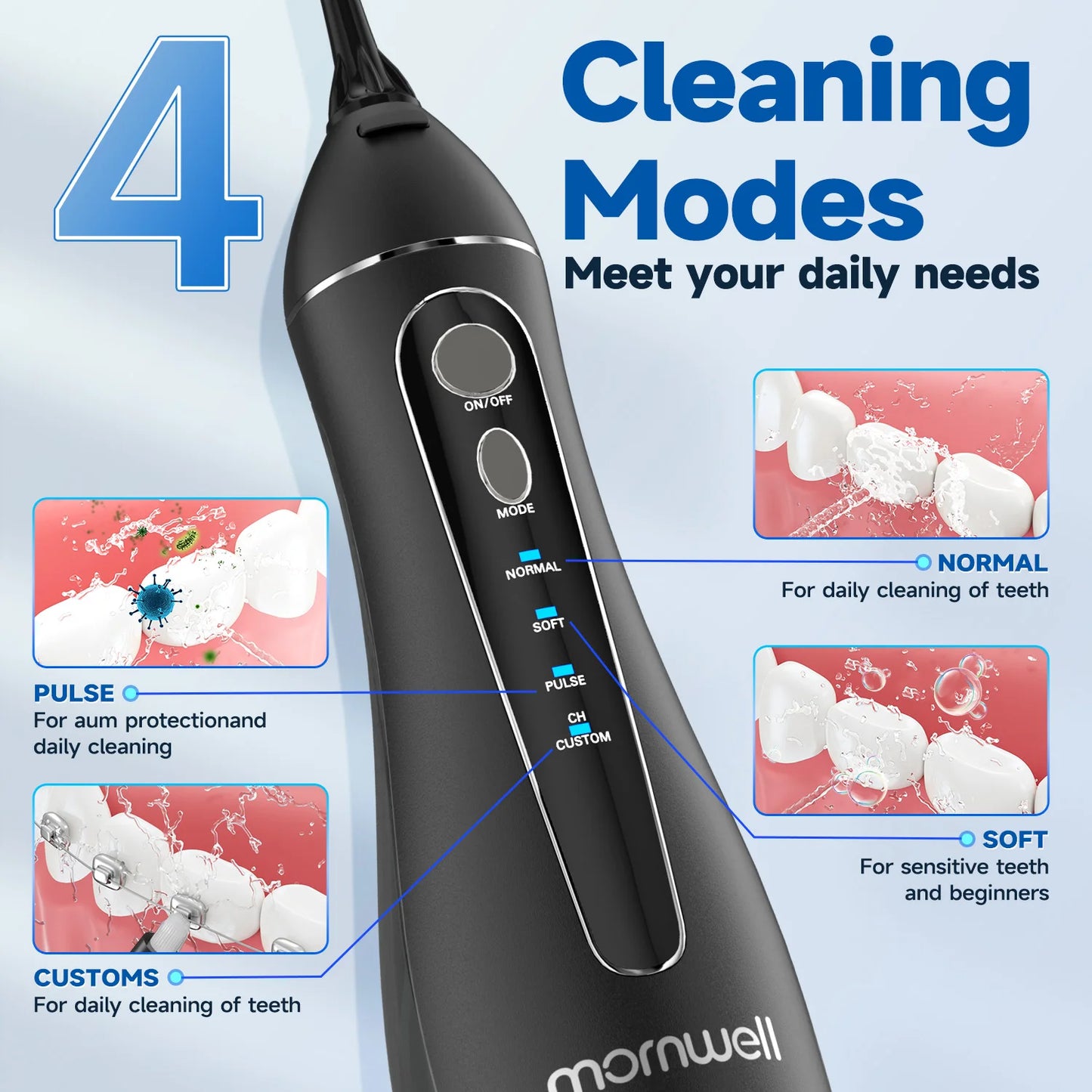Adult Portable Oral Irrigator - Water Flosser - Wellness and Tech