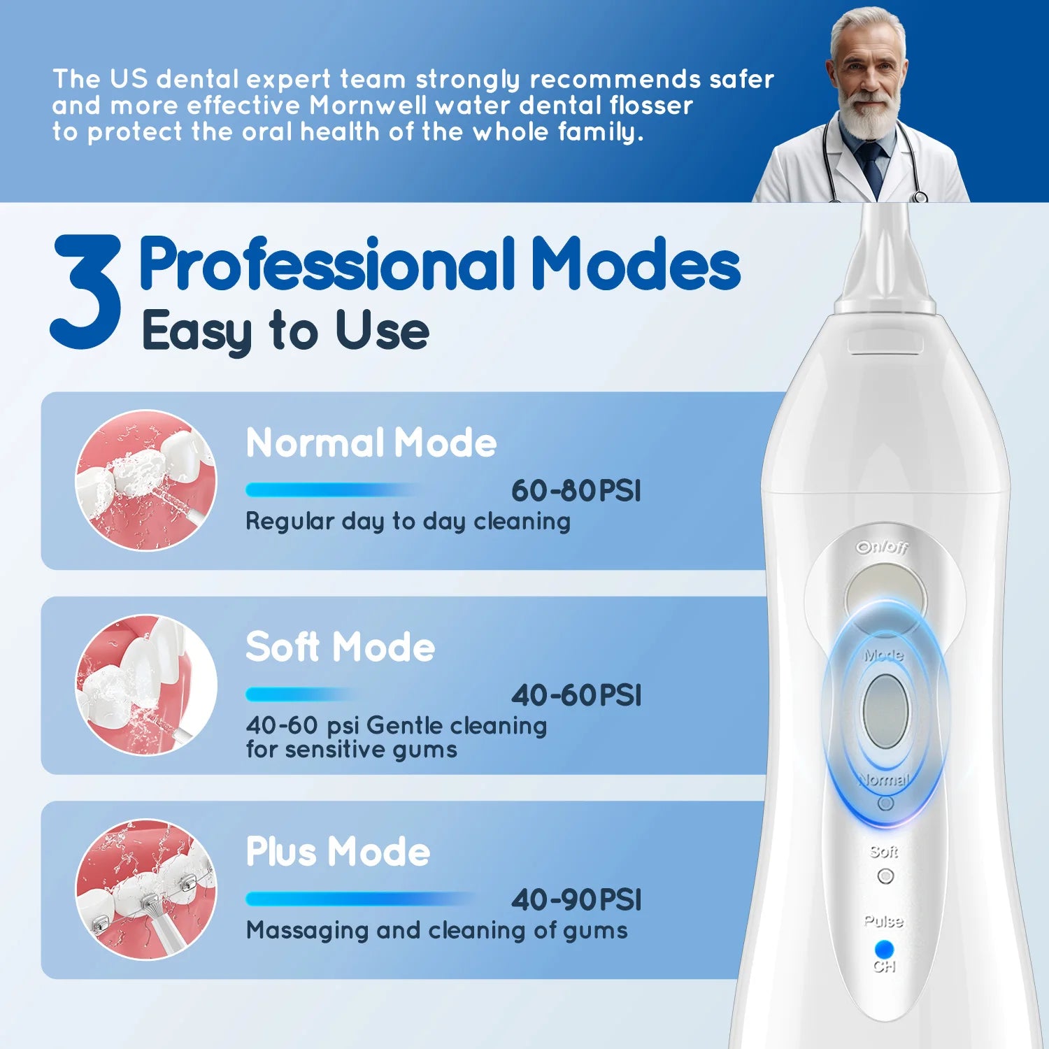 Rechargeable Water Dental Flosser - Wellness and Tech