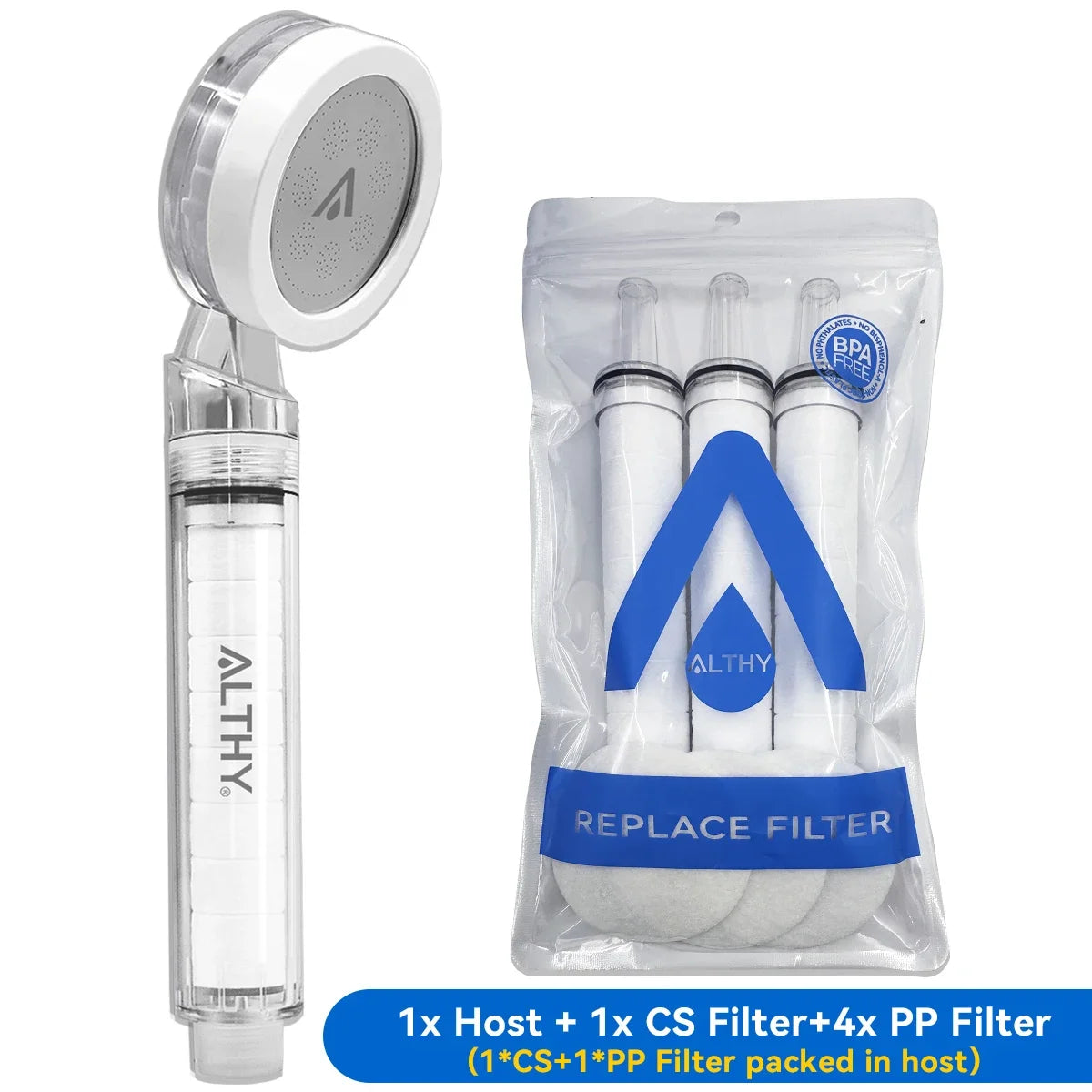 High Pressure SPA Handheld Shower Head Water Filter - Wellness and Tech