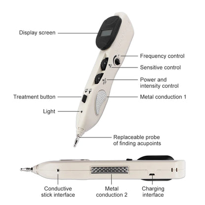 Electronic Acupuncture  Point Detector - Wellness and Tech