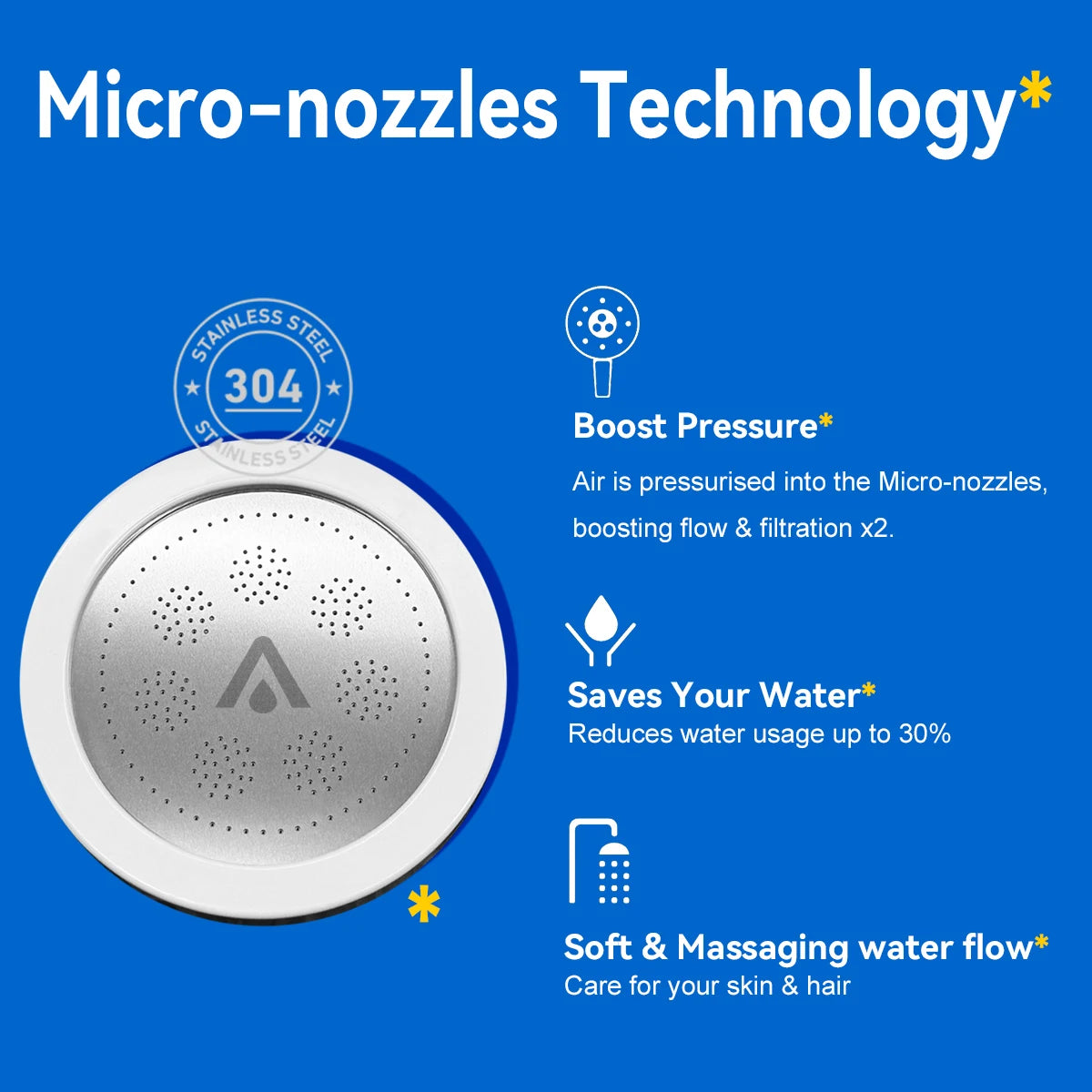 High Pressure SPA Handheld Shower Head Water Filter - Wellness and Tech