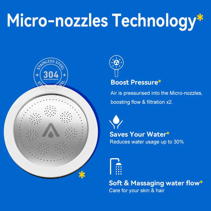 High Pressure SPA Handheld Shower Head Water Filter - Wellness and Tech