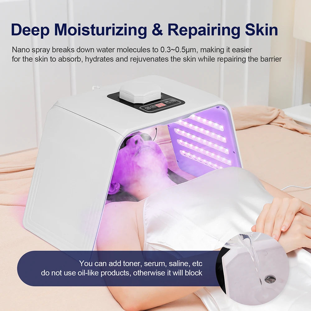 Nano Spray LED light for Face and Body Skin Care Treatment - Wellness and Tech