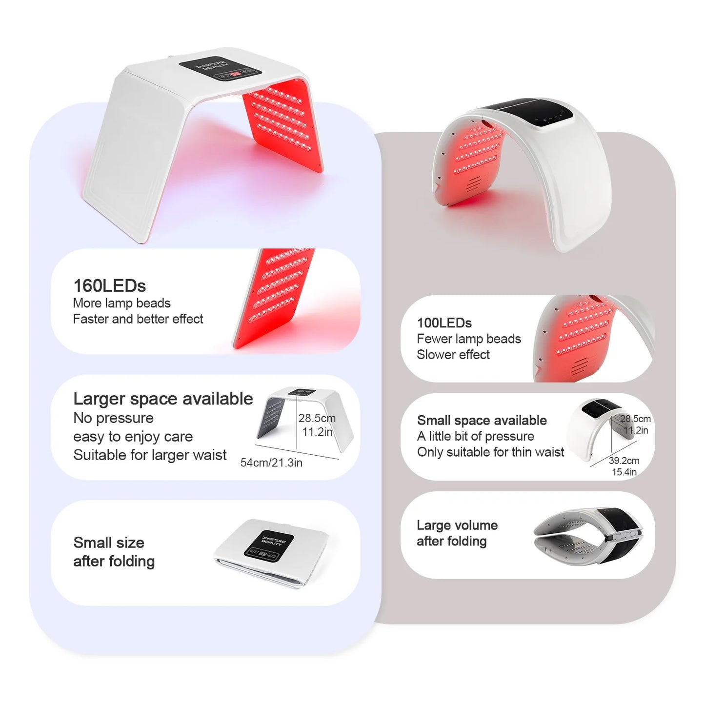 Nano Spray LED light for Face and Body Skin Care Treatment - Wellness and Tech