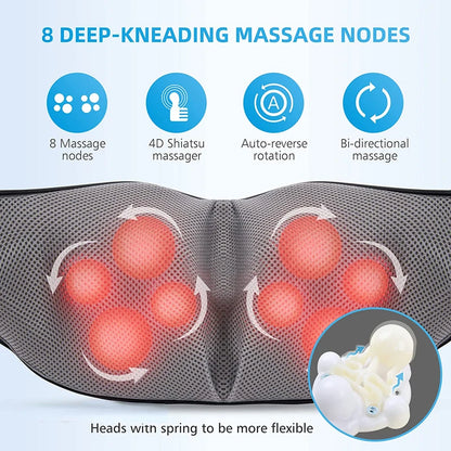 Back, Shoulder and Neck Massager - Wellness and Tech