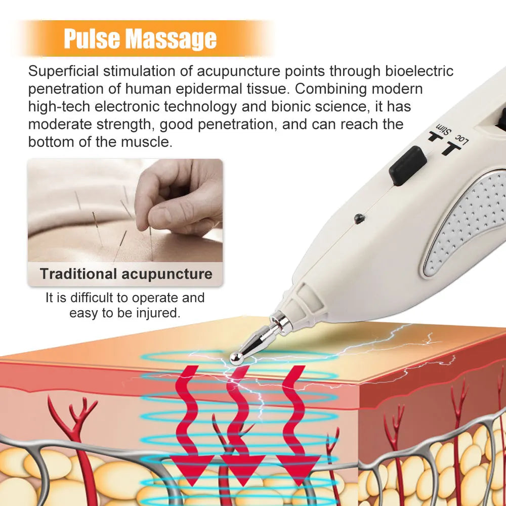Electronic Acupuncture  Point Detector - Wellness and Tech