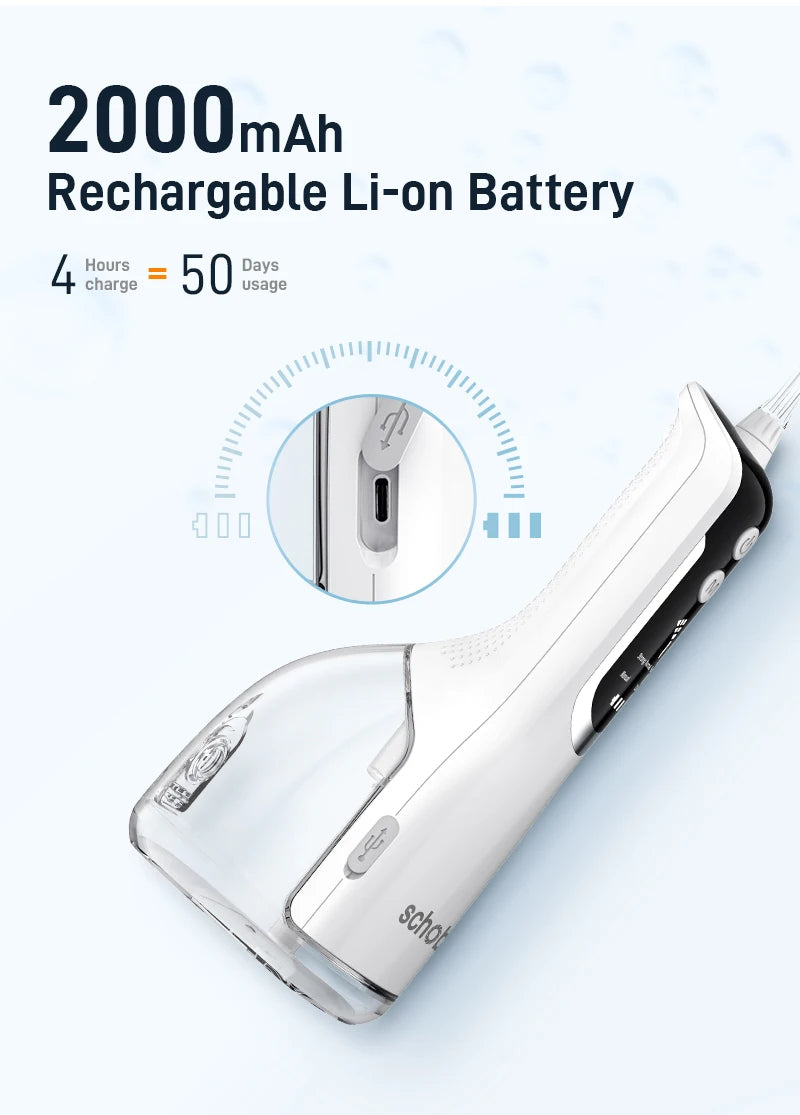 Adult Portable Oral Irrigator - Water Flosser - Wellness and Tech