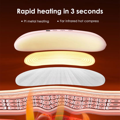 Electric Heating Pad for Period Cramp Relief - Wellness and Tech