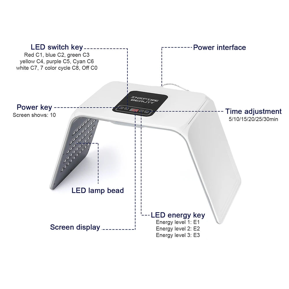 Nano Spray LED light for Face and Body Skin Care Treatment - Wellness and Tech