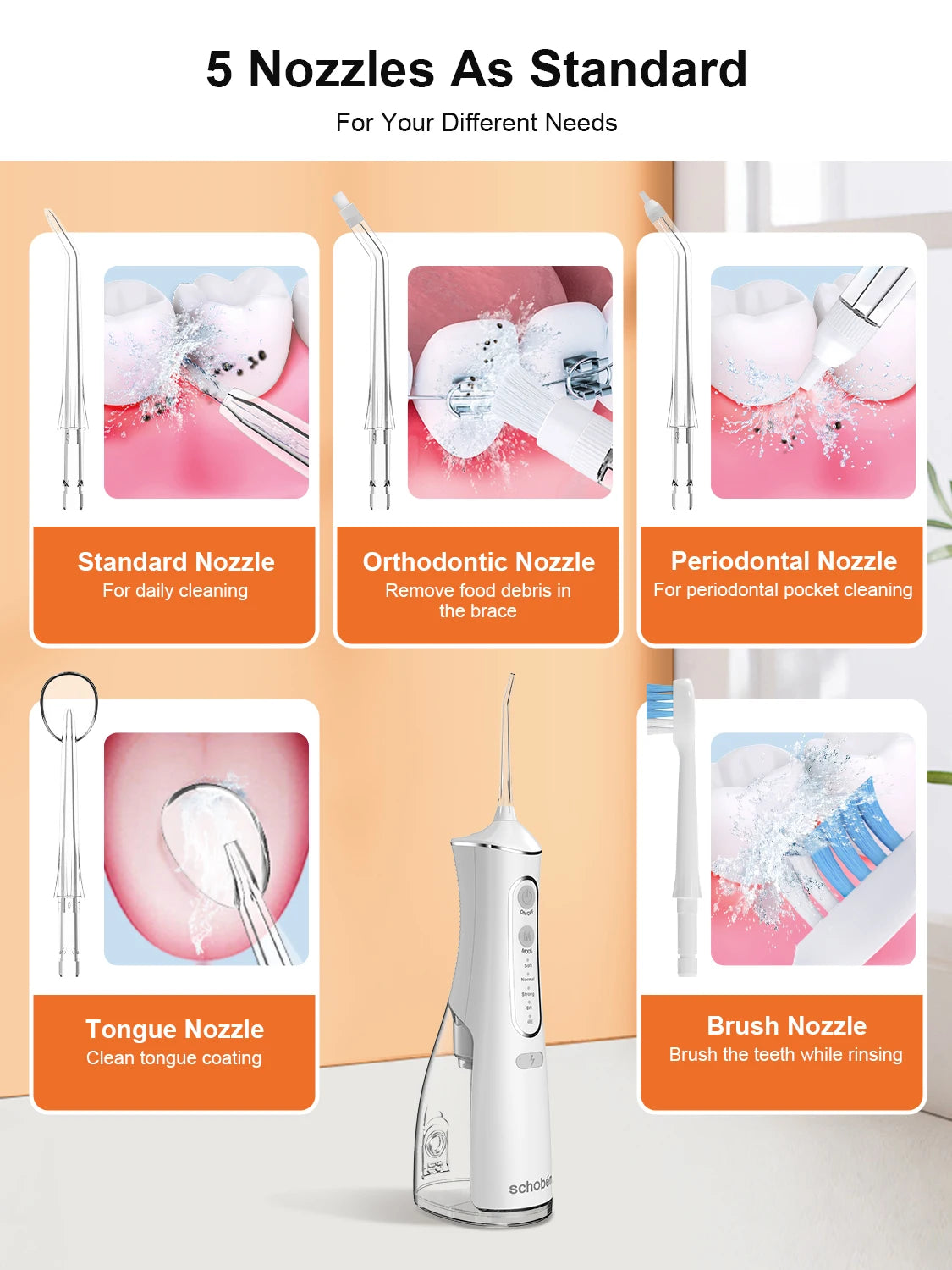 Adult Portable Oral Irrigator - Water Flosser - Wellness and Tech