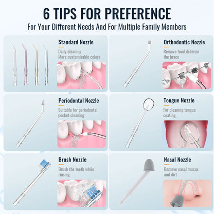 Adult Portable Oral Irrigator - Water Flosser - Wellness and Tech