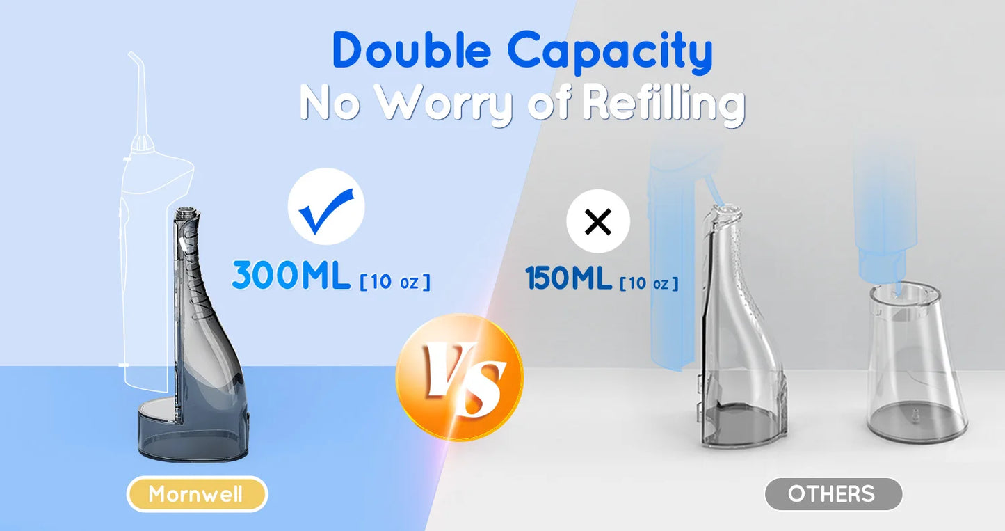 Rechargeable Water Dental Flosser - Wellness and Tech