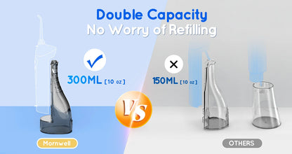 Rechargeable Water Dental Flosser - Wellness and Tech