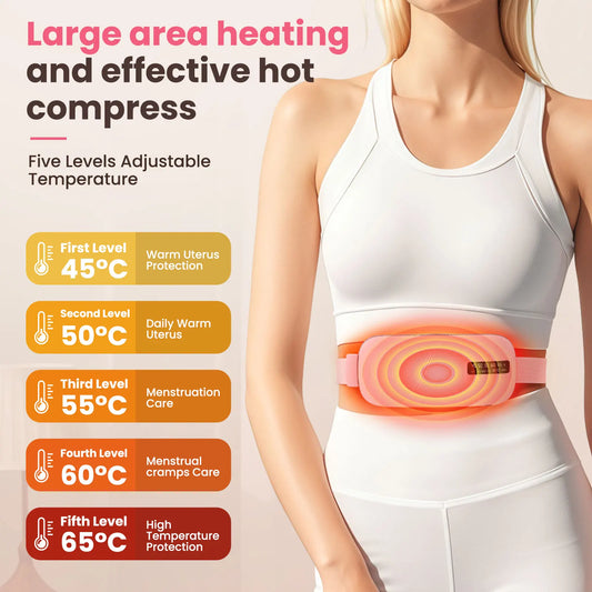 Women Menstrual Heating Pads Effective Hot Compress Period Relief Belt Rechargeable Heated Waist Massager Gifts for Female - Wellness and Tech