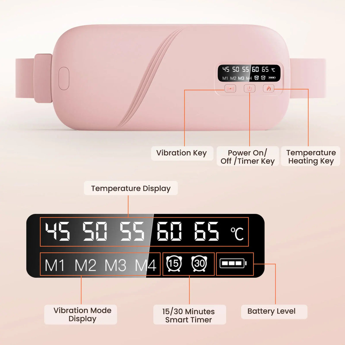 Women Menstrual Heating Pads Effective Hot Compress Period Relief Belt Rechargeable Heated Waist Massager Gifts for Female - Wellness and Tech