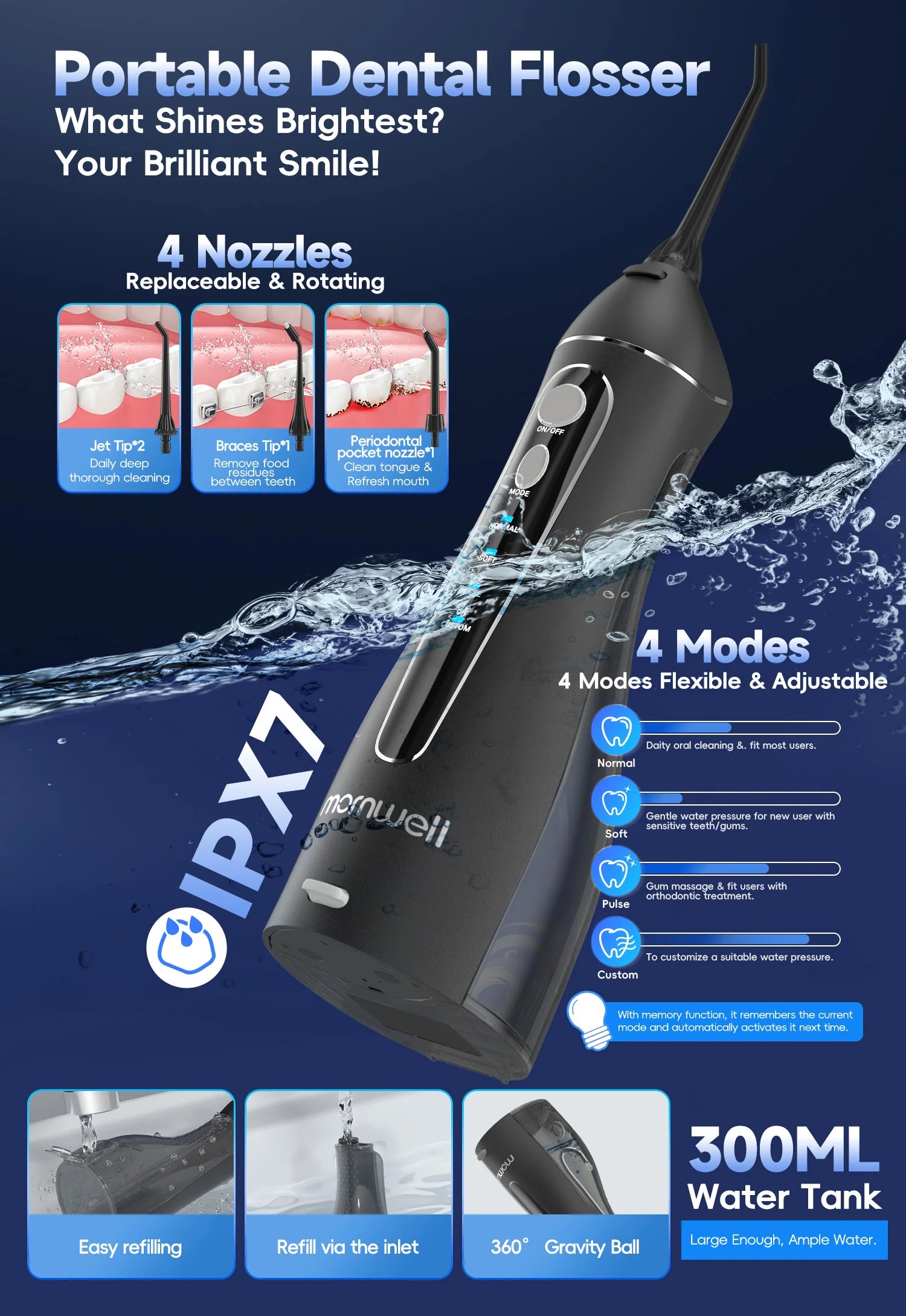 Adult Portable Oral Irrigator - Water Flosser - Wellness and Tech