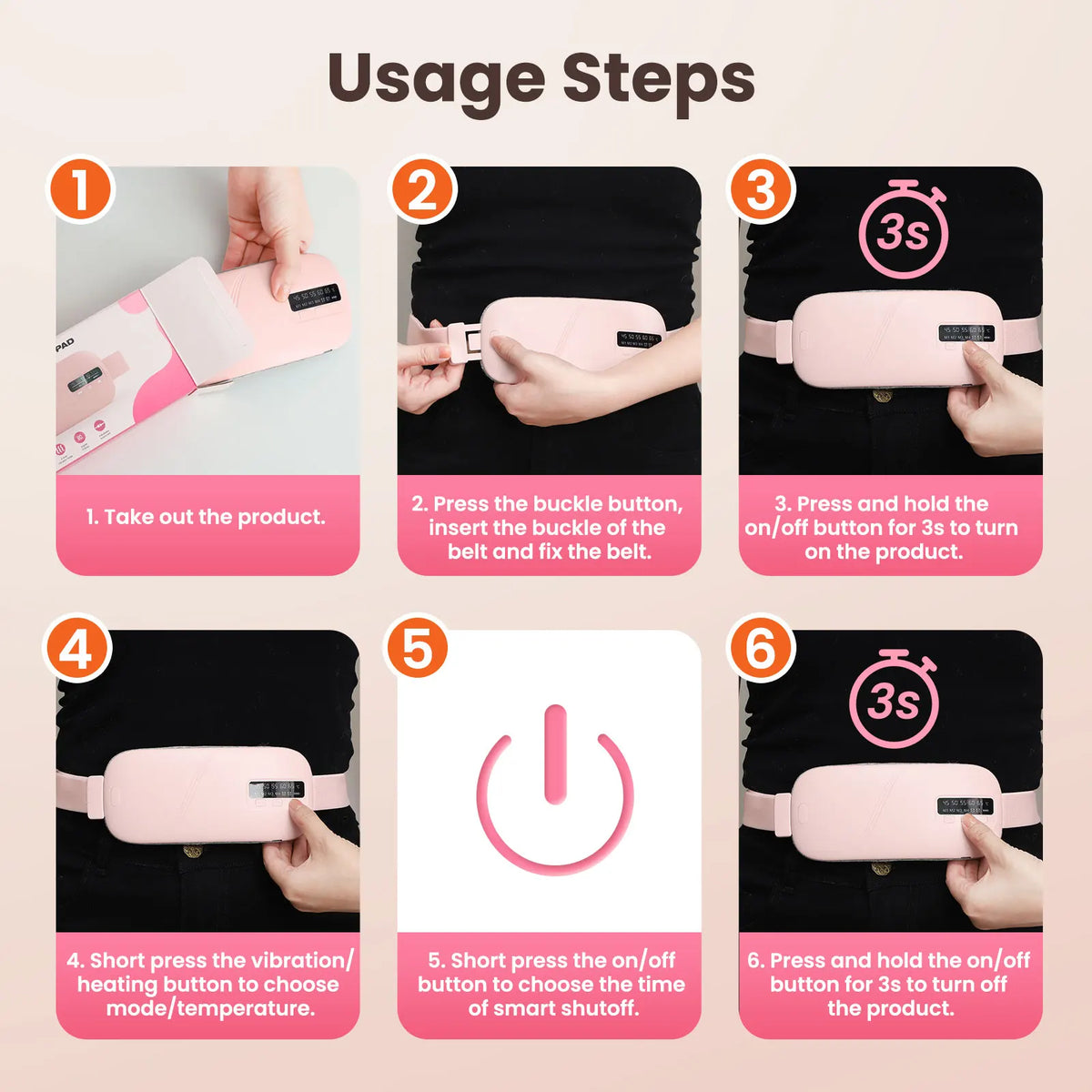 Women Menstrual Heating Pads Effective Hot Compress Period Relief Belt Rechargeable Heated Waist Massager Gifts for Female - Wellness and Tech