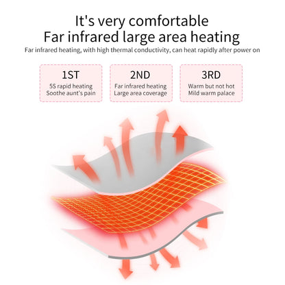 Electric Heating Pad for Period Cramp Relief - Wellness and Tech