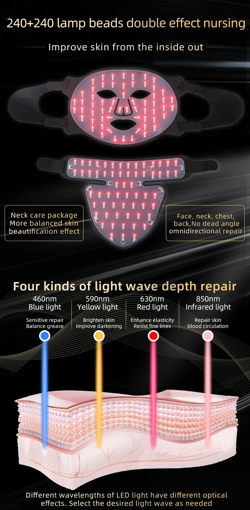 Silicone Infrared Red Light Therapy Face Mask for Skin Care Face Anti-aging - 4 Colours - Wellness and Tech