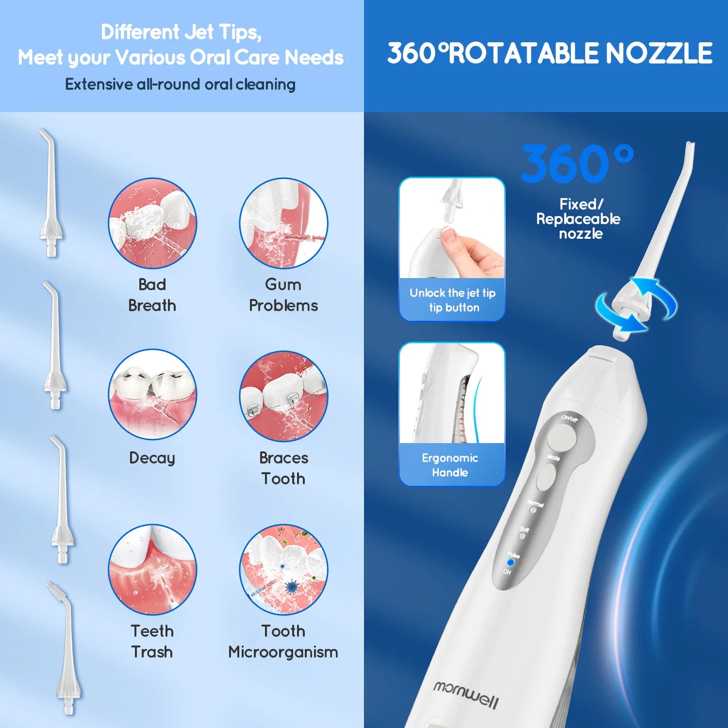 Rechargeable Water Dental Flosser - Wellness and Tech