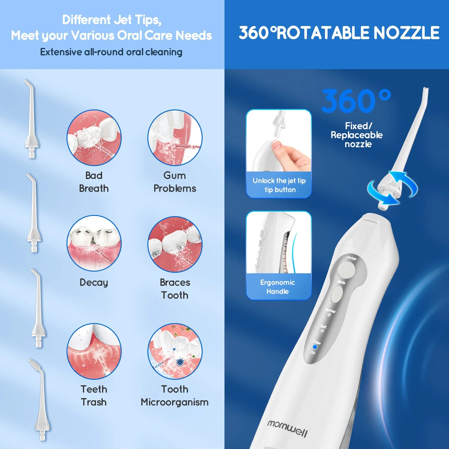 Rechargeable Water Dental Flosser - Wellness and Tech