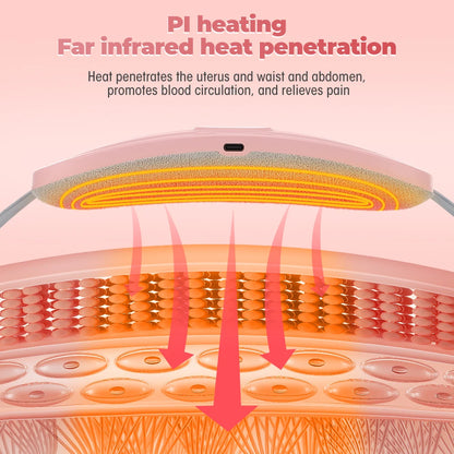 Electric Heating Pad for Period Cramp Relief - Wellness and Tech