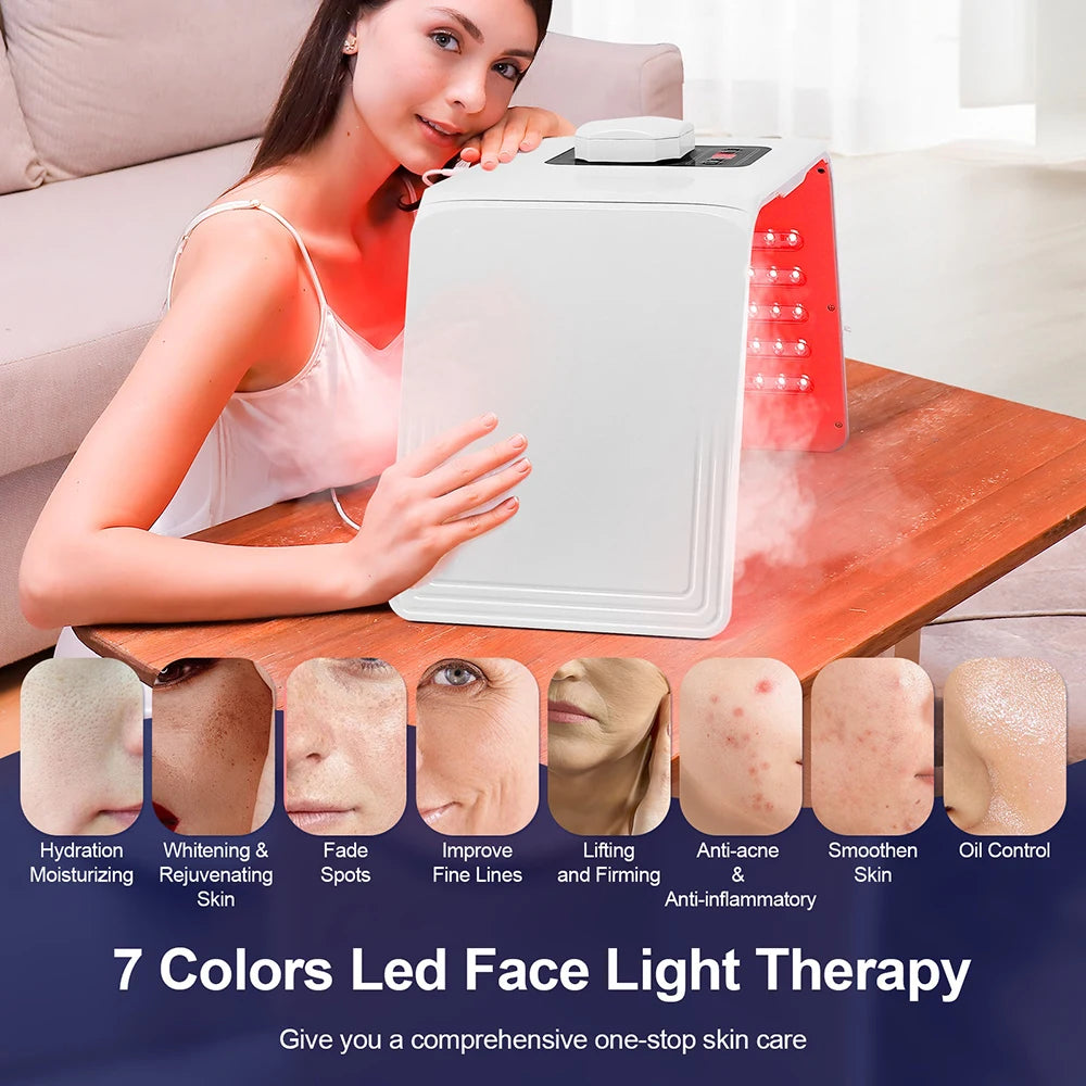 Nano Spray LED light for Face and Body Skin Care Treatment - Wellness and Tech