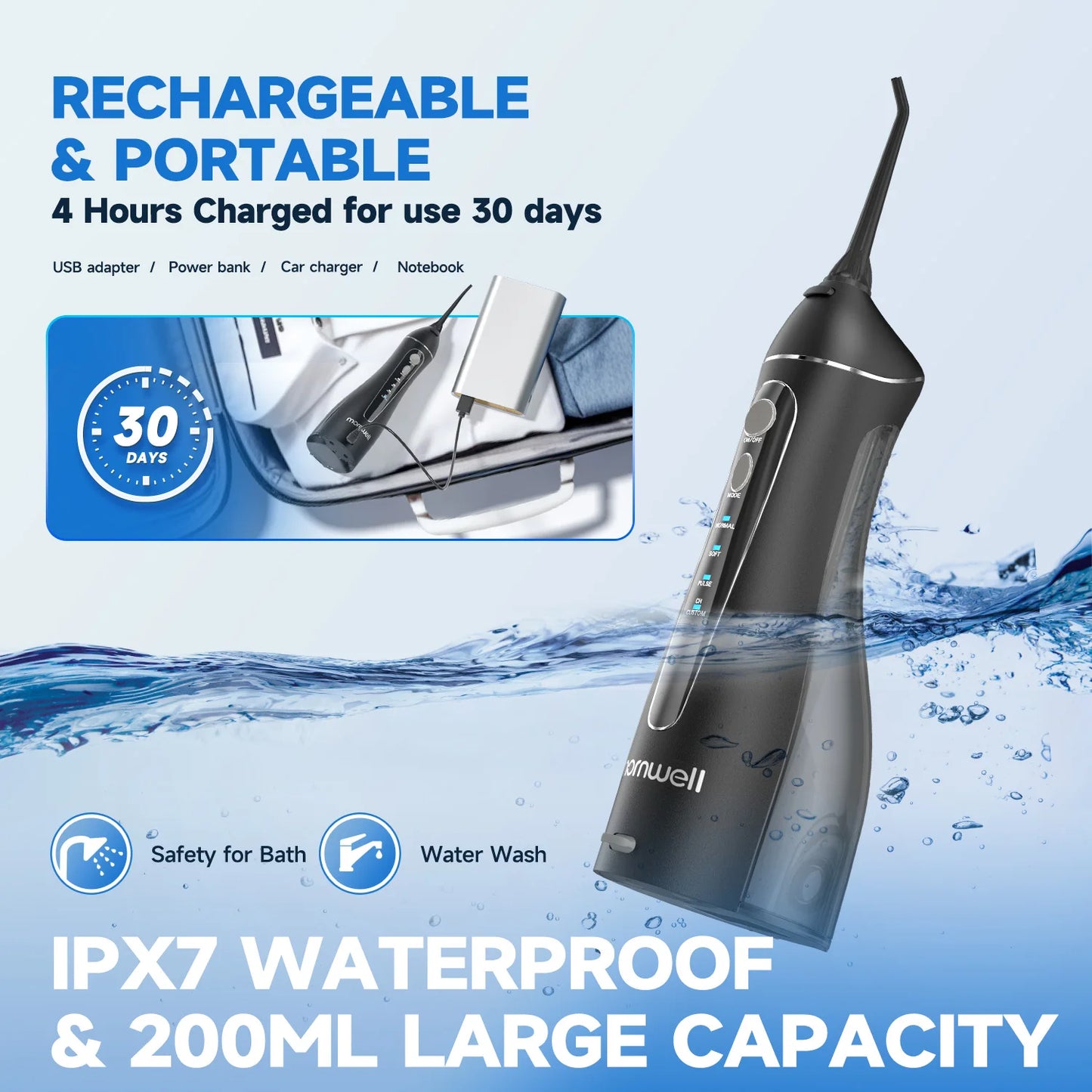 Adult Portable Oral Irrigator - Water Flosser - Wellness and Tech