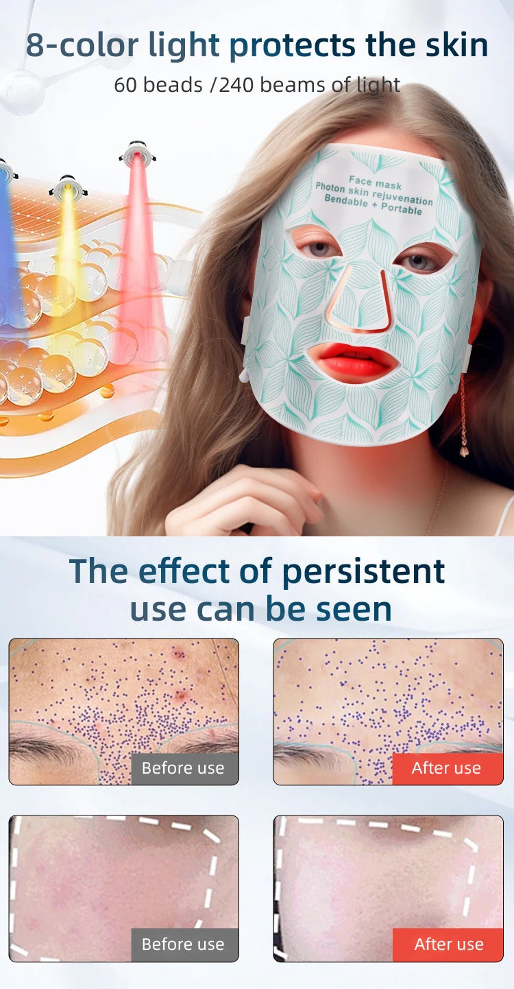 8 Colours Facial and Neck LED Mask - Wellness and Tech