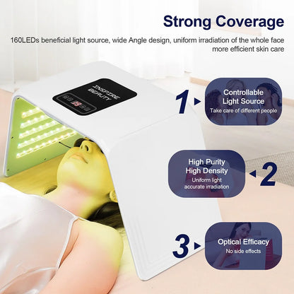 Nano Spray LED light for Face and Body Skin Care Treatment - Wellness and Tech