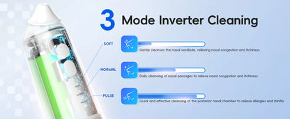 Pulsating Sinus Rinse irrigator - Wellness and Tech