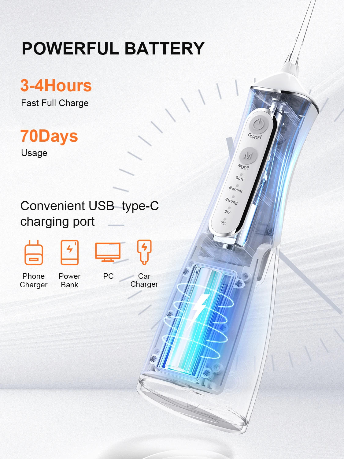 Long Lasting Battery