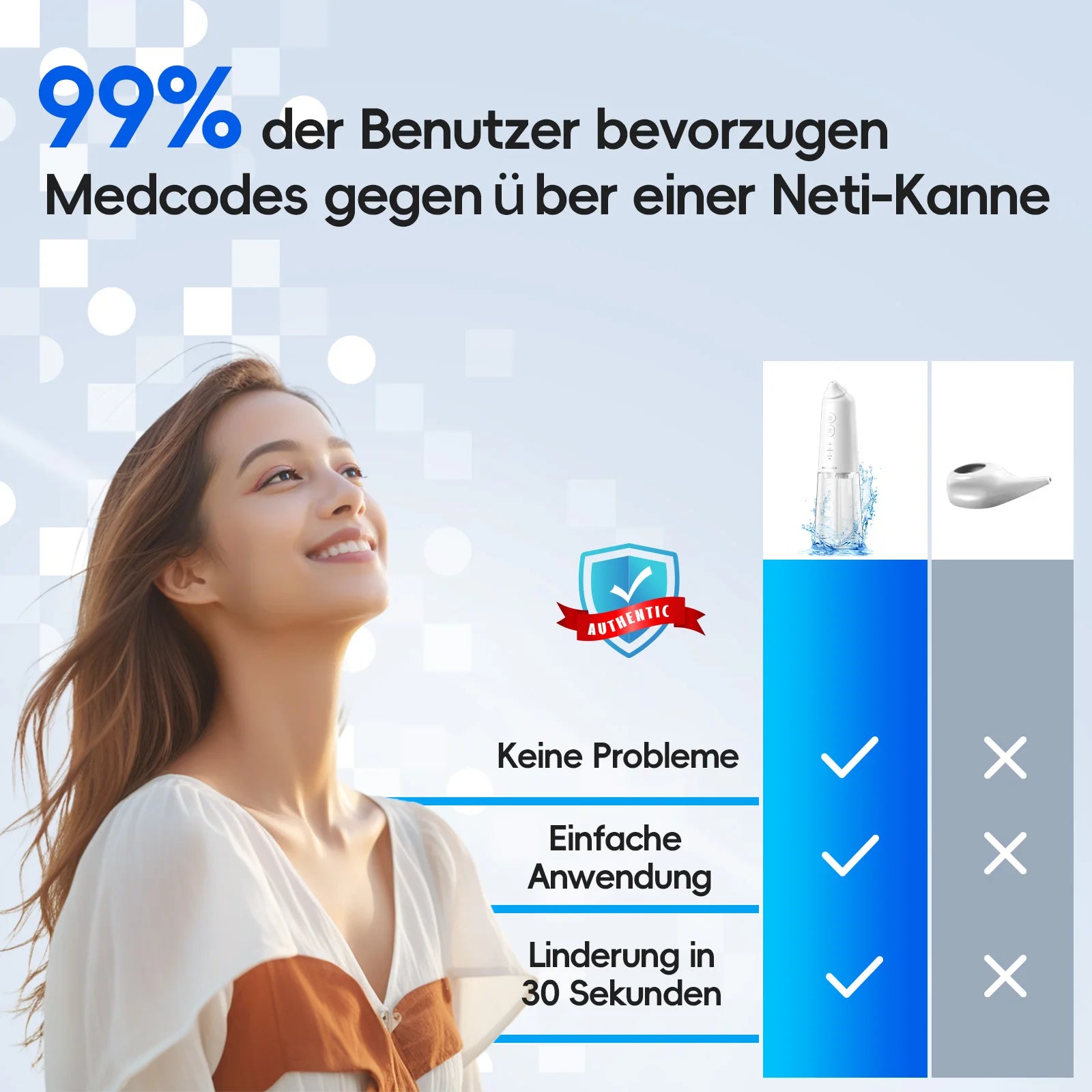 Pulsating Sinus Rinse irrigator - Wellness and Tech